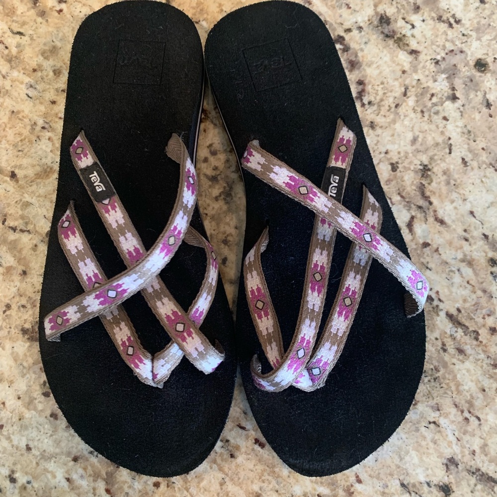 Teva’s